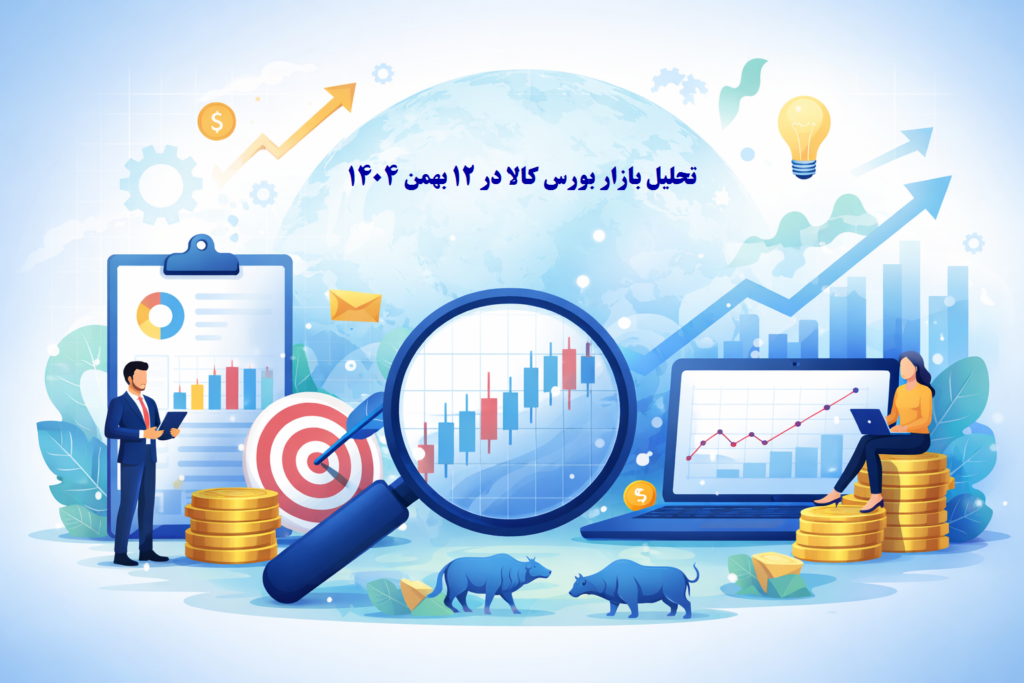 تحلیل بازار شمش روی